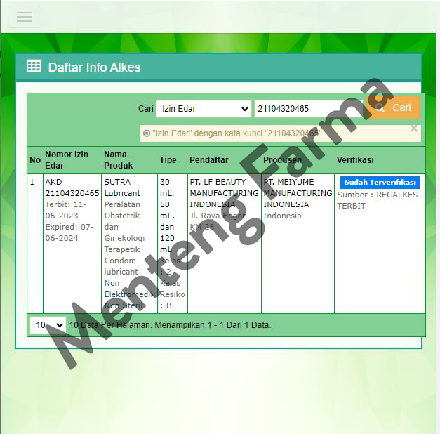 Sutra Lubricant 120 mL - Menteng Farma