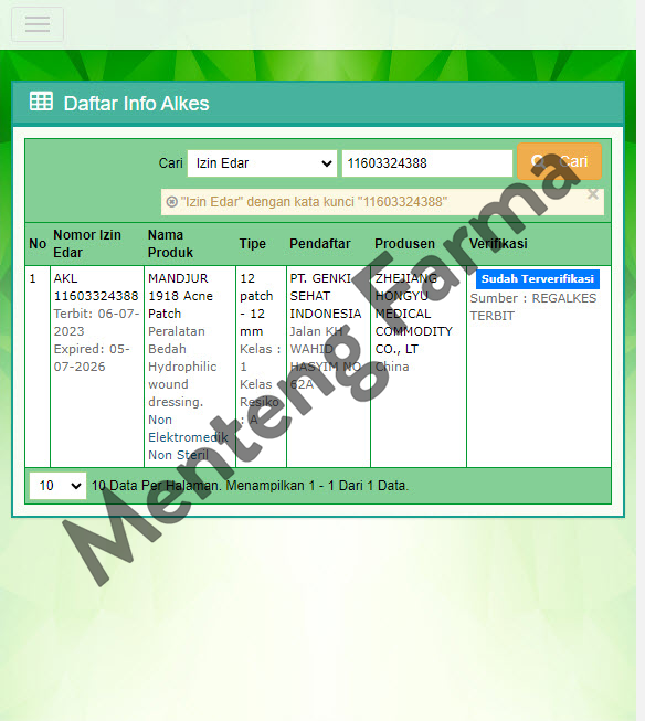Mandjur Acne Patch - Plester Jerawat Isi 12 - Menteng Farma