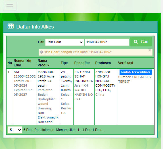 Mandjur Acne Patch - Plester Jerawat Isi 24