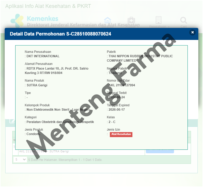 Kondom Sutra Gerigi (Isi 3)