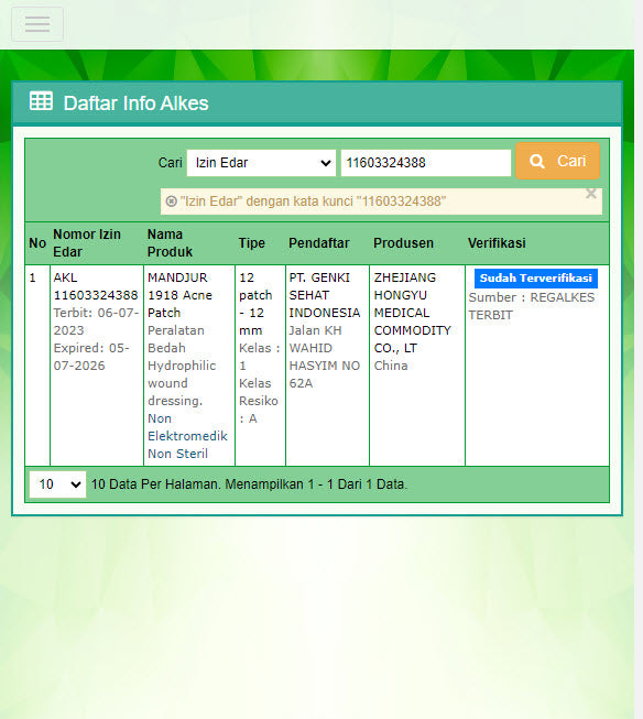 Paket HG For Men Facial Wash Brightening X Acne Patch - Perawatan Wajah Pria