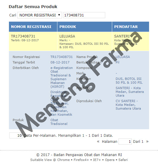 Leluasa (Lunfu Kuching Tan) Isi 50 Pil - Menteng Farma