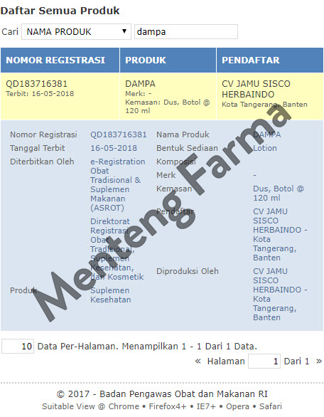 Dampa (Cacar Ular) - Mengobati Penyakit Cacar Ular - Menteng Farma