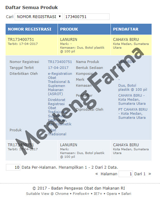 Lanurin (Niao Lu Jiedu Wan) - Membantu Melancarkan Buang Air Kecil - Menteng Farma