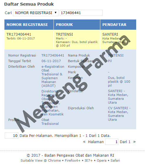 Tritensi - Obat Herbal Penurun Tekanan Darah Tinggi / Hipertensi - Menteng Farma