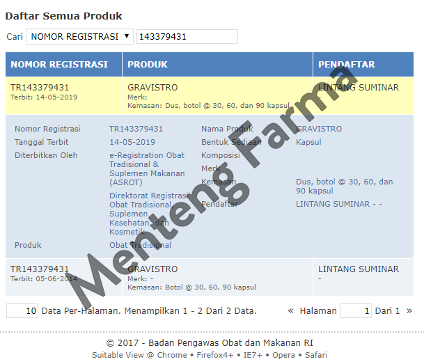 Gravistro - Mengatasi penyakit jantung koroner dan Stroke Iskemik - Menteng Farma