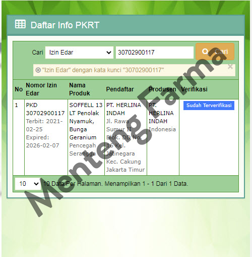 Soffell Lotion Wangi Bunga Geranium 50 Gr - Lotion Anti Nyamuk - Menteng Farma