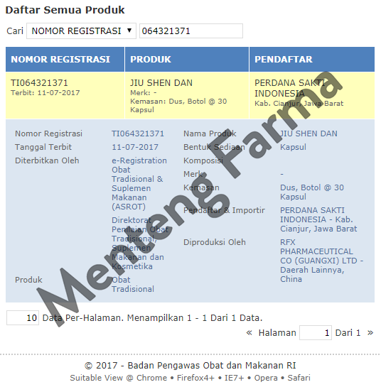 Jiu Shen Dan - Menteng Farma