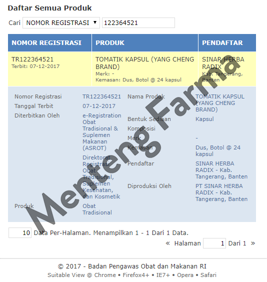 Tomatik Kapsul (Niao Xiau Wan) - Menteng Farma