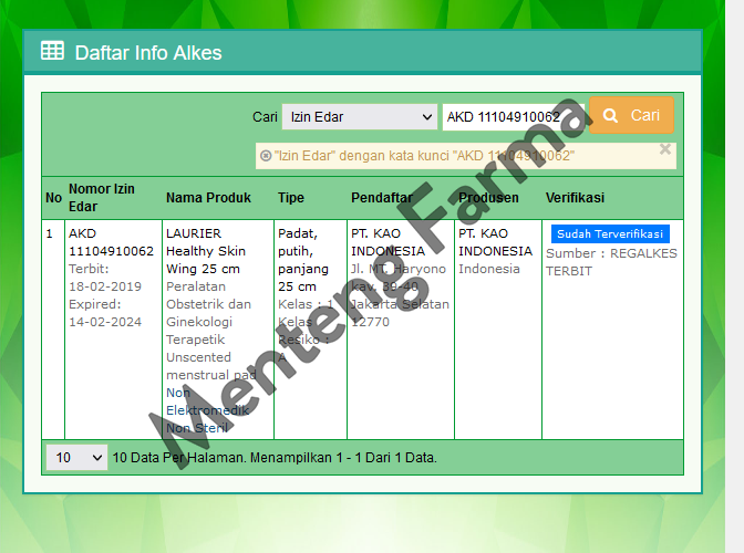 Laurier Healthy Skin Day 25cm 14 Pads - Pembalut Siang Wanita Wings 25 Cm - Menteng Farma