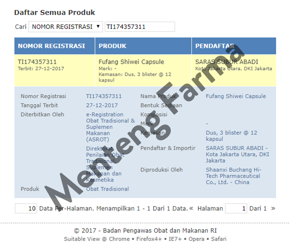 Fufang Shiwei Capsule - Obat Herbal Infeksi Saluran Kemih - Menteng Farma