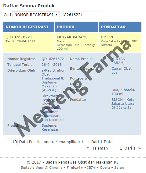 Minyak Param (Obat Gosok) 100 ml - Menteng Farma
