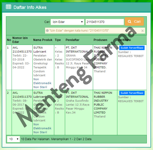 Sutra Lubricant - Sachet @ 5 mL - Menteng Farma
