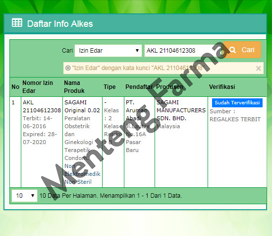 Kondom Sagami Original L-Size (Large Size) - Isi 12 - Menteng Farma