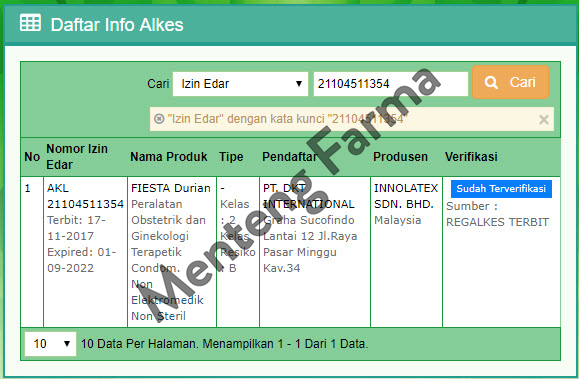 Kondom Fiesta Durian - Menteng Farma