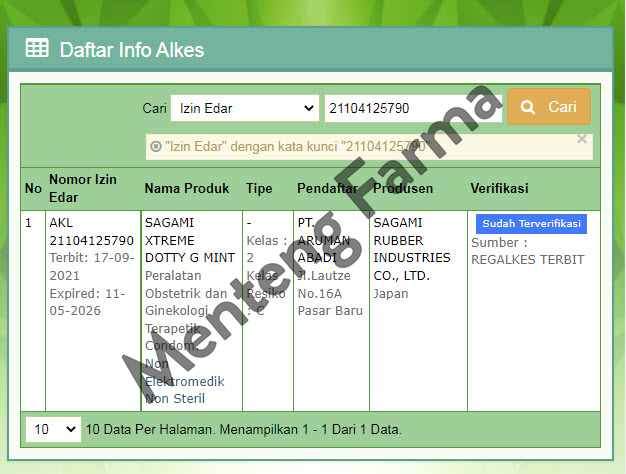 Kondom Sagami Xtreme Dotty G Mint Isi 3 - Aroma Spearmint Flavor - Menteng Farma