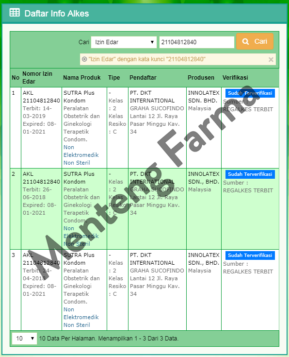 Kondom Sutra Plus - Isi 3 - Menteng Farma