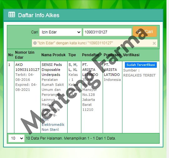 Sensi Pads Underpad Sensi Size L Isi 10 Pcs - Perlak Sekali Pakai - Menteng Farma