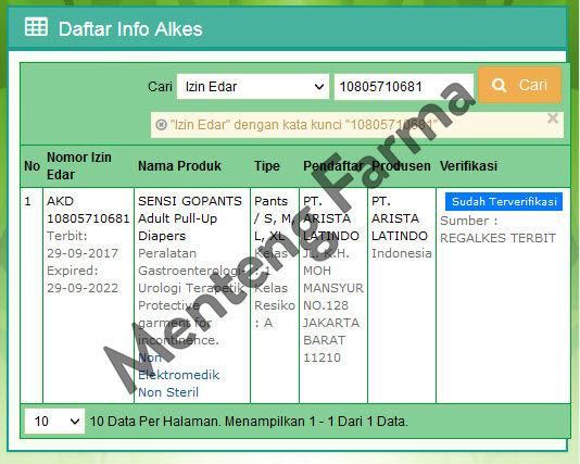 Sensi Gopants Adult M 5 Pcs - Popok Celana Dewasa Pull Up Anti Bocor - Menteng Farma