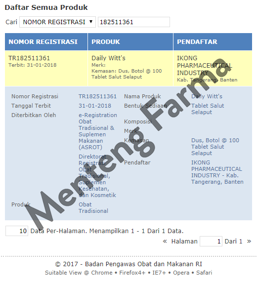 Daily Witts - Suplemen Kesehatan Ginjal - Menteng Farma