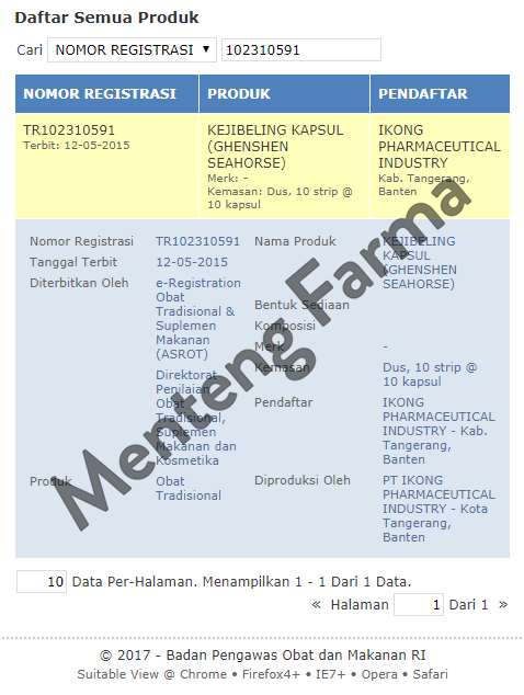 Ghenshen Seahorse (Kejibeling Kapsul) - Menteng Farma