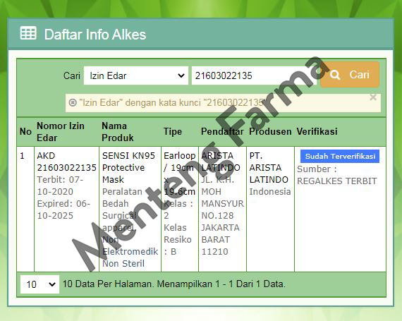 Sensi Mask KN95 Isi 20 Masker - Masker Pelindung 5 Ply Double Filter - Menteng Farma