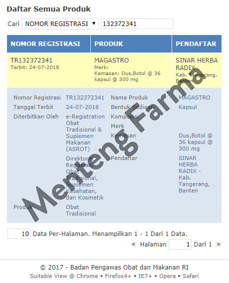 Qu Fe Su Wei Lin Dan (Magastro) - Menteng Farma