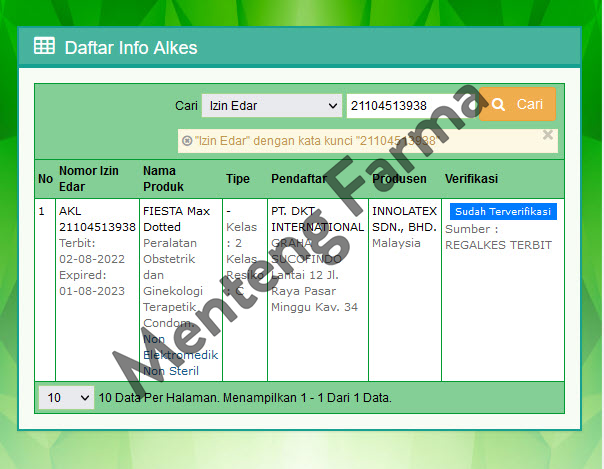 Kondom Fiesta Max Dotted - Isi 3 - Menteng Farma