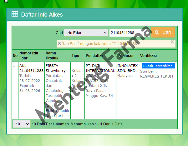 Kondom Fiesta Strawberry - Menteng Farma