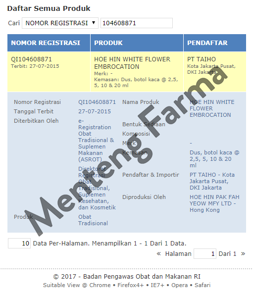 Minyak Angin Bunga Putih (Hoe Hin White Flower Embrocation) 10 mL - Menteng Farma