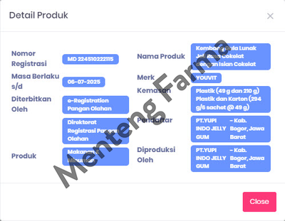 Youvit Herb & Vitamin 7 Gummies - Vitamin Kesehatan Tubuh - Menteng Farma