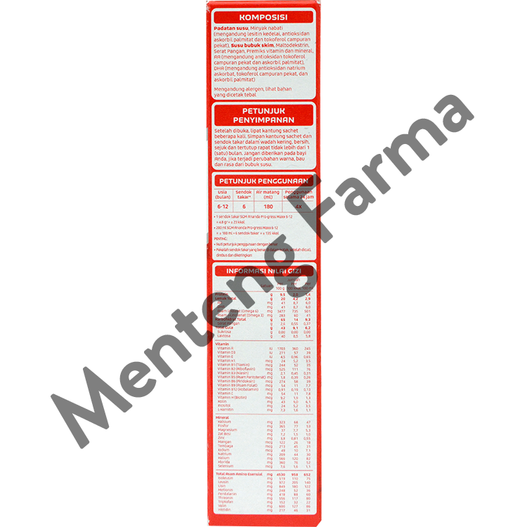SGM Ananda 2 (6 - 12 Bulan) Formula Bayi Bubuk 400 Gram - Menteng Farma