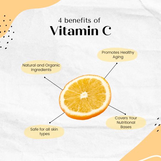 Manfaat Vitamin C 1000 Bagi Tubuh – Apotek