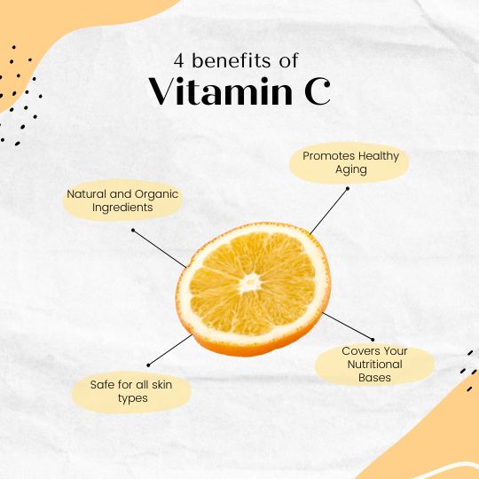 Manfaat Vitamin C 1000 Bagi Tubuh - Menteng Farma