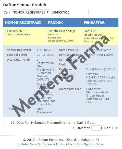 Jin Yin Hua Syrup - Obat Herbal Pereda Panas Dalam - Menteng Farma