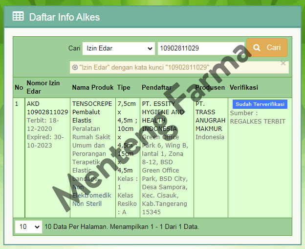 Tensocrepe Perban Elastis 15 CM x 4.5 M - Elastic Bandage Perban Kain Cedera Keseleo - Menteng Farma