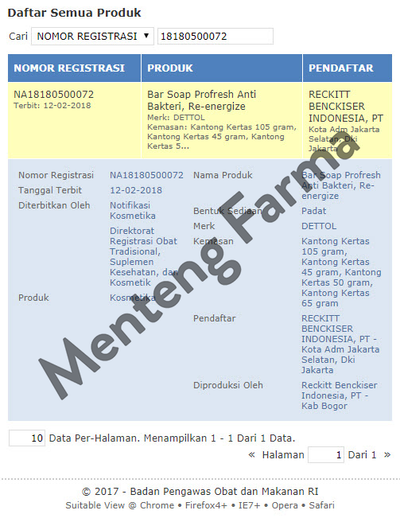 Sabun Mandi Batang Dettol Profresh Re-Energize 105 gram - Menteng Farma