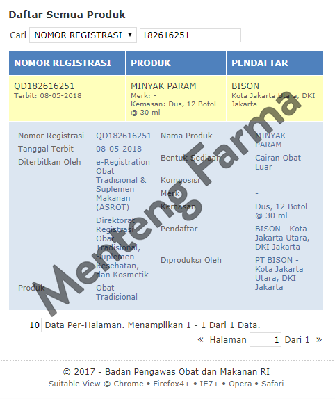 Minyak Param (Obat Gosok) 30 ml - Menteng Farma