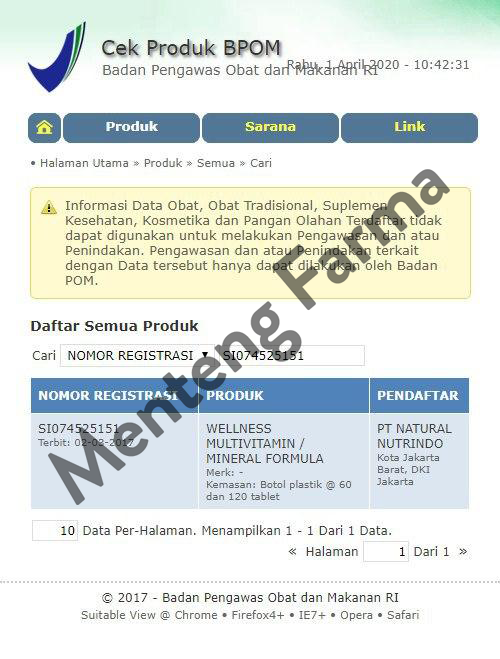 Wellness 2 A Day Multivitamin Dan Mineral Formula 60 Tablet - Menteng Farma